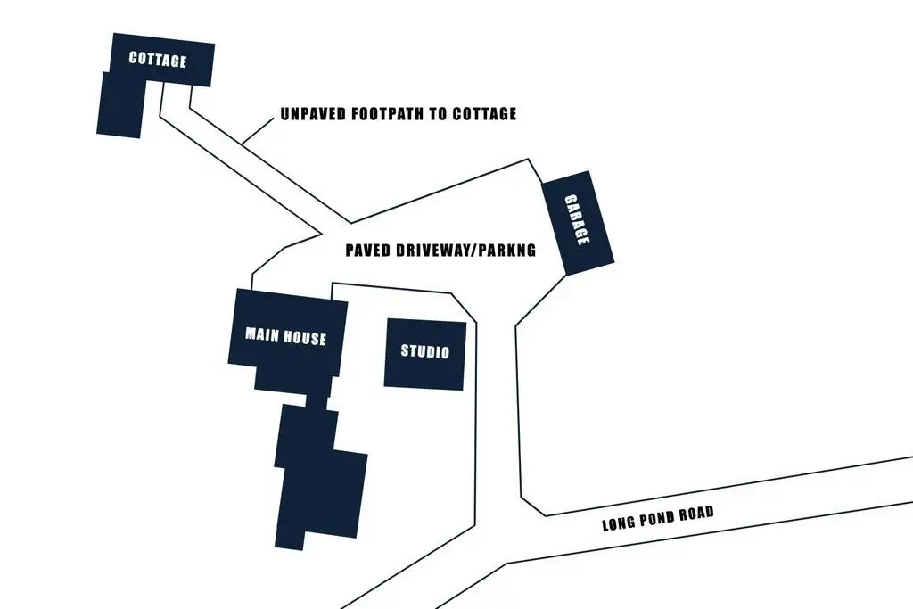 Photo 4 of Del Mar #13319 - Family Compound walk to Downtown!